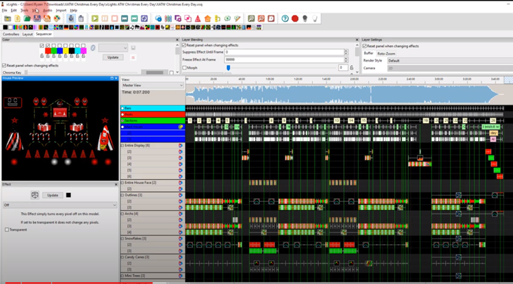 The Philosophy of Sequencing